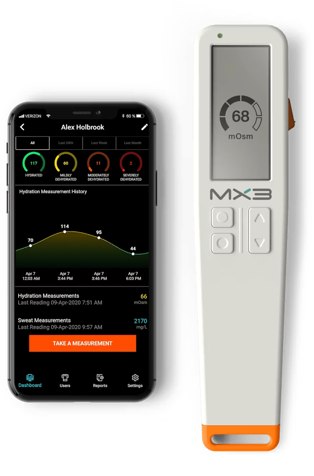 Portable Diagnostics Across Multiple Markets