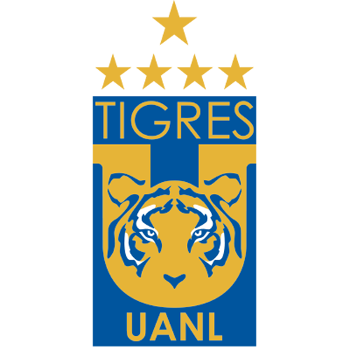 tigres